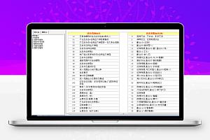 GEE,GOM,相关DB查询说明书